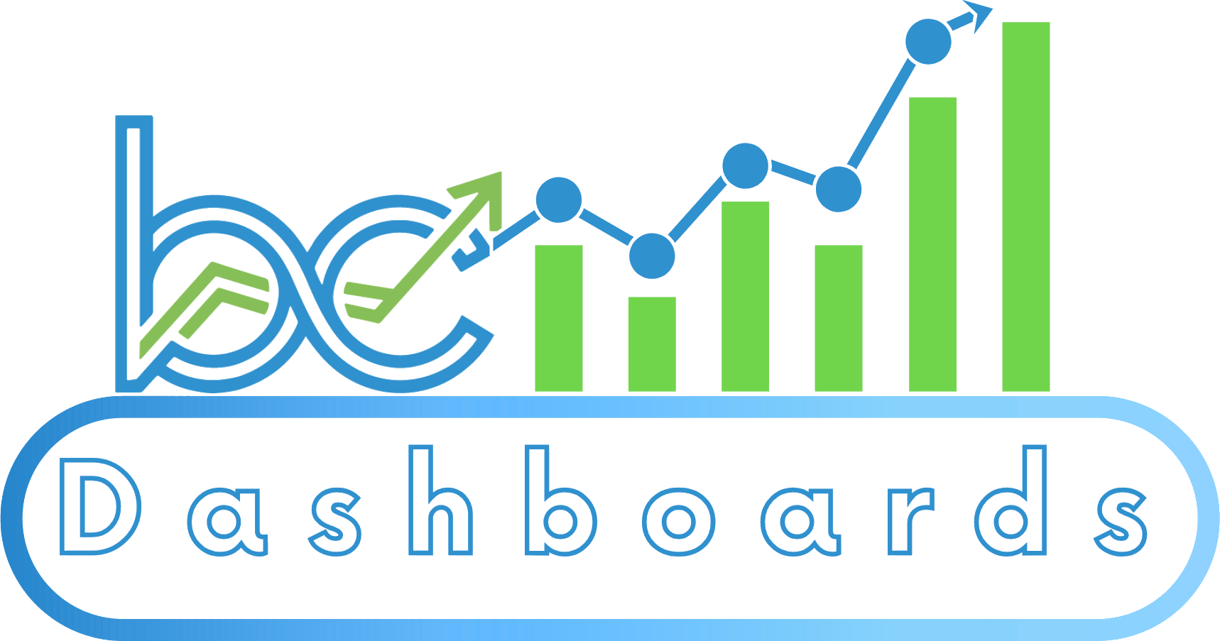 BC Dashboards